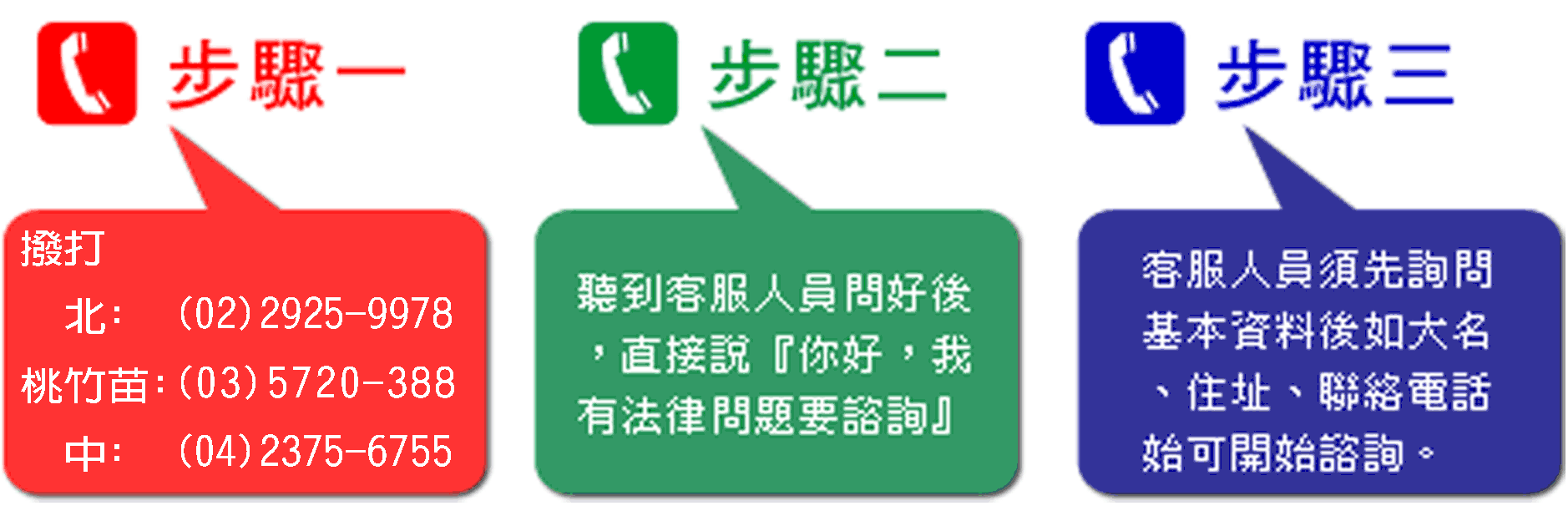 免費法律諮詢