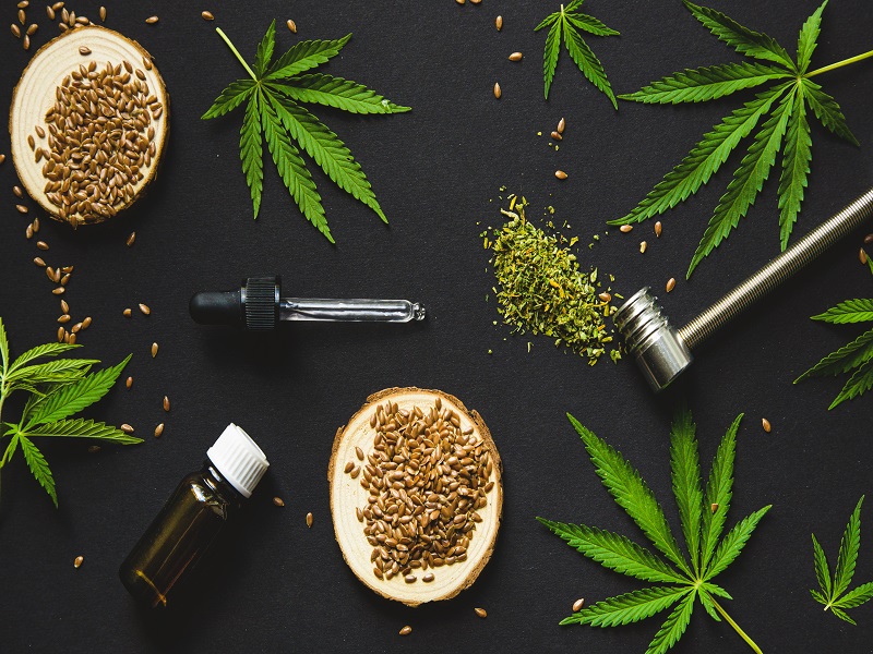 合成大麻K2列3級毒品