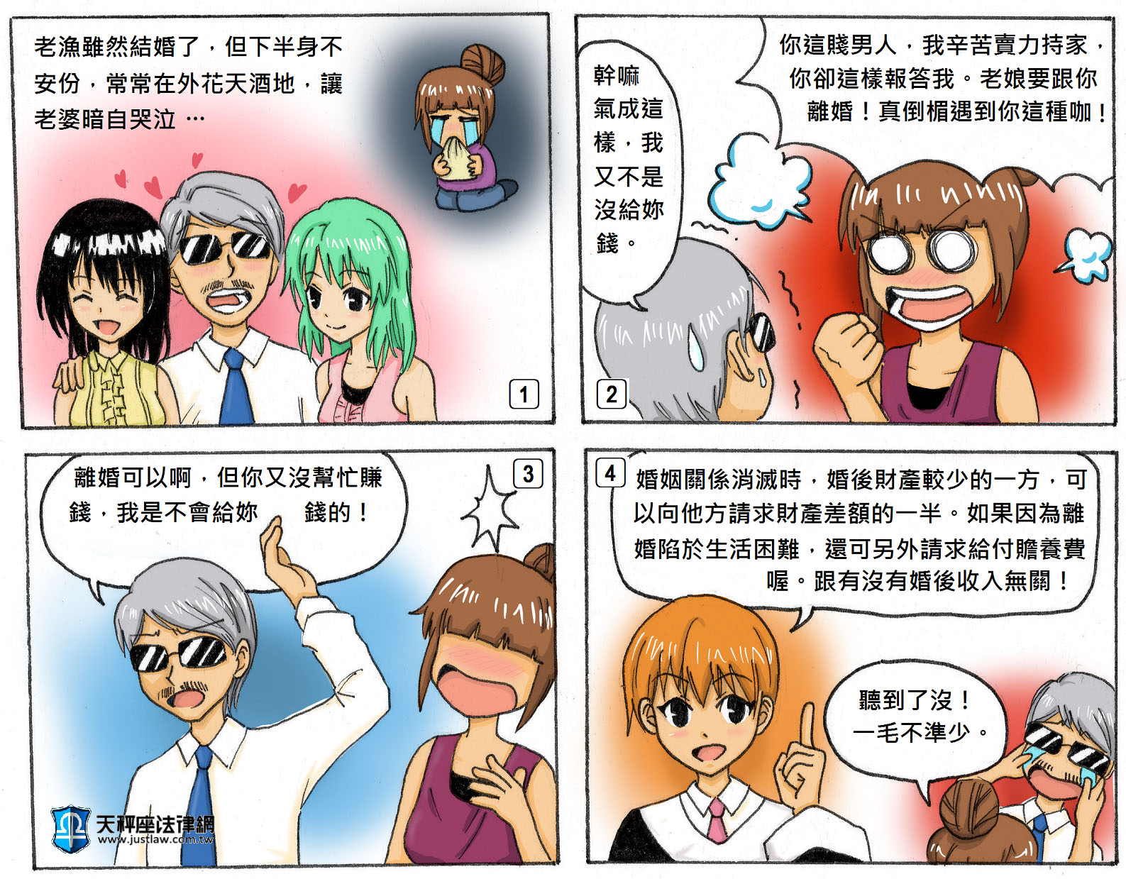 離婚可以請求什麼錢？